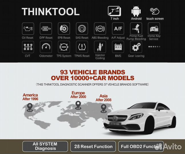 Автосканер диагностический thinktool