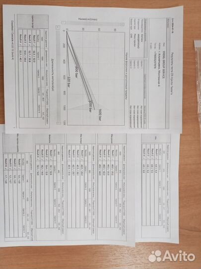 Форсунки на ford focus 1 дизельный