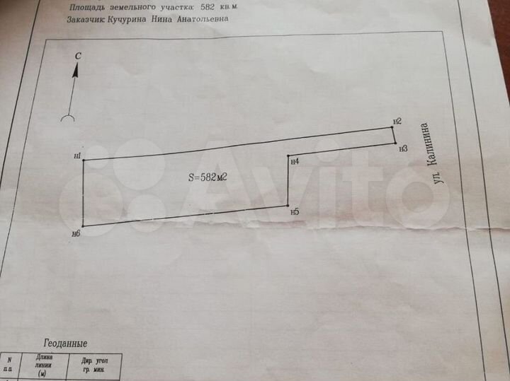 Участок 5,8 сот. (ИЖС)
