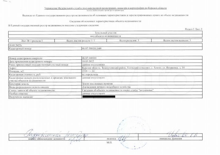 Участок 15 сот. (ИЖС)