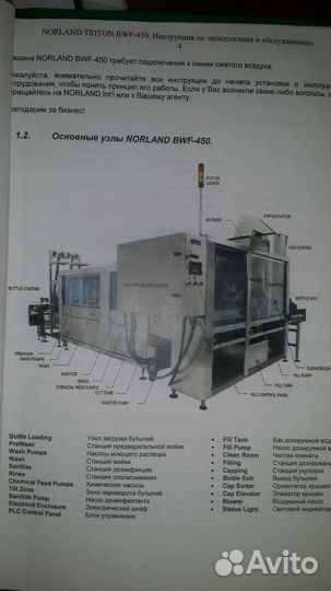 Квалифицированная Помощь в Продаже Оборудования