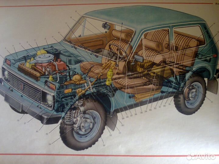 Альбом ваз -2121