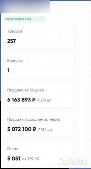 Ищу партнера. 60 годовых. Готовый бизнес