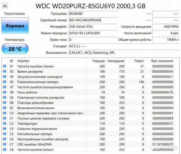 Жесткий диск 2тб