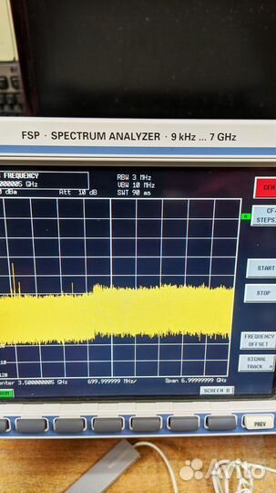 Анализатор спектра Rohde & Schwarz FSP7