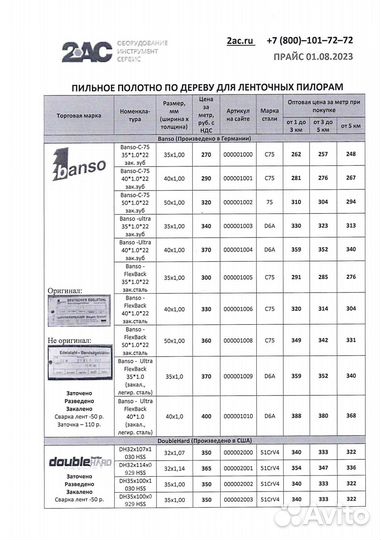 Ленточные пилы, полотно столярное по дереву