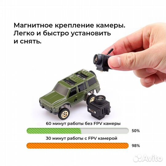 Машинка на радиоуправлении с очками