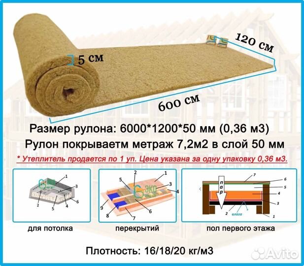 Эко-утеплитель из льна для дома, дачи, бани