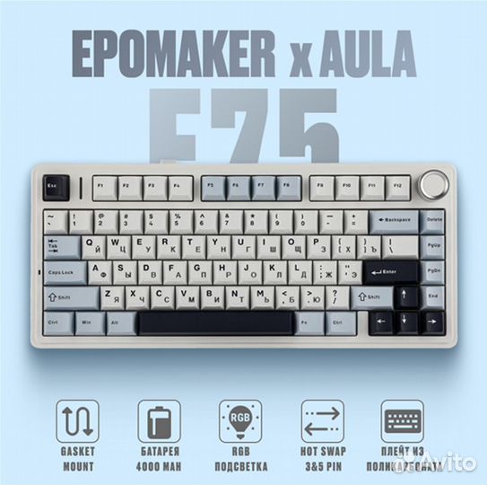 Инфографика для маркетплейсов wildberries ozon