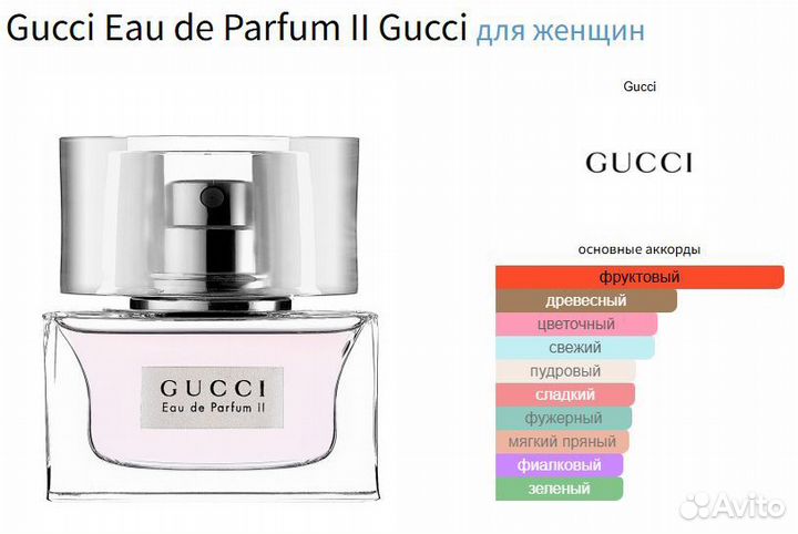 Gucci Eau de Parfum II Gucci