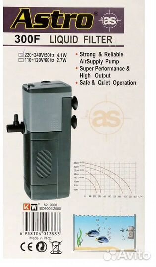 Аквариумные принадлежности