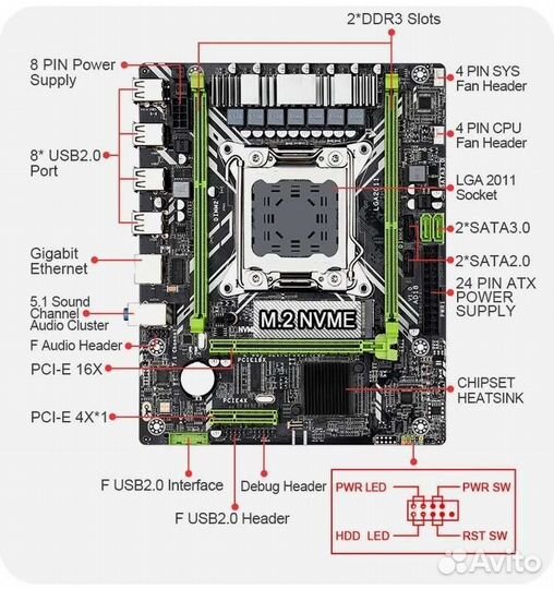 Комплект LGA2011 x79 + xeon E5 2630v2 + 16 GB DDR3