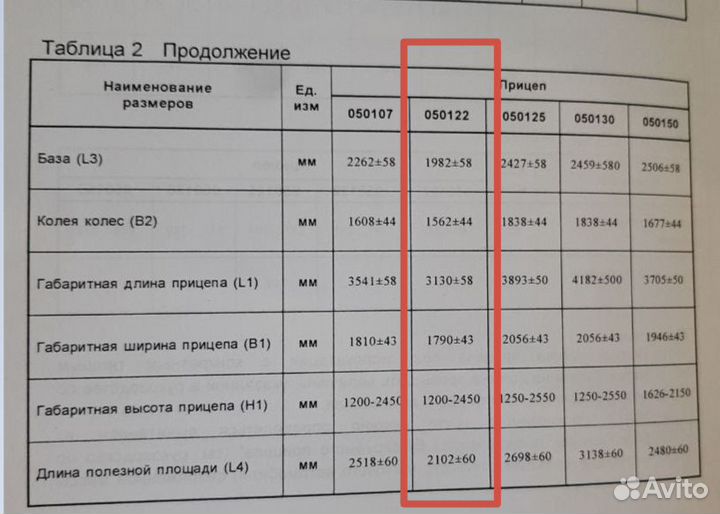 Легковой прицеп Кремень+ крд 050122