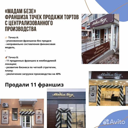 Создание, упаковка и продажа франшизы с гарантией