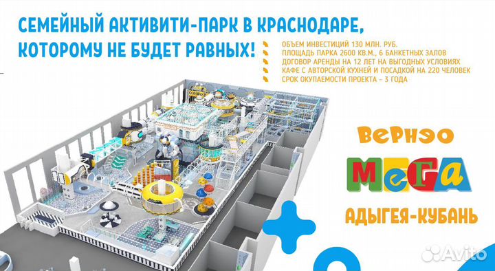 Инвестиции в бизнес. Парк развлечений