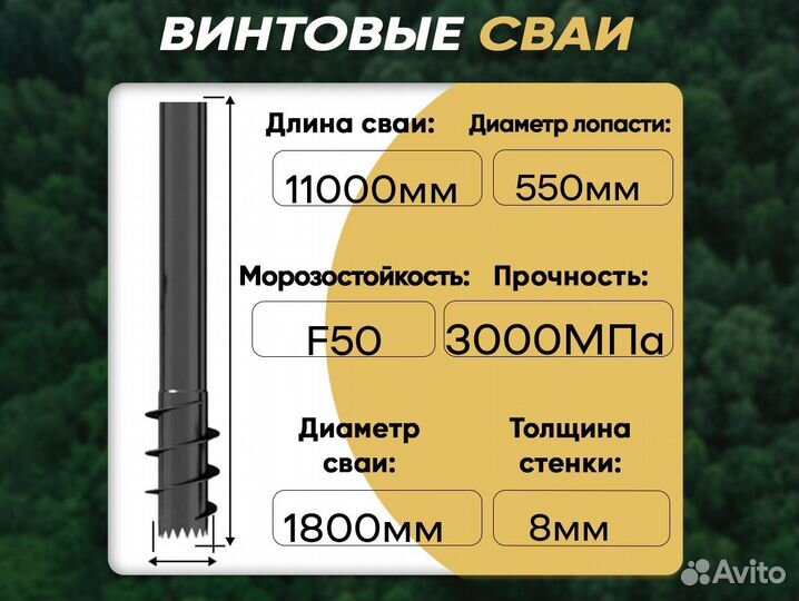 Винтовые сваи для бани