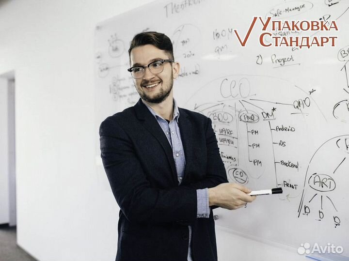 Упаковка развития бизнеса