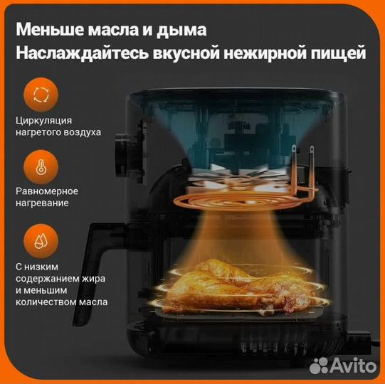 Аэрогриль Xiaomi SMART Air Fryer 3.5L MAF02 (RU)