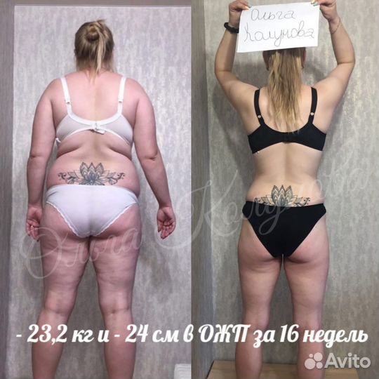 Похудеть на 10 кг, Диетолог, Похудение, Целлюлит