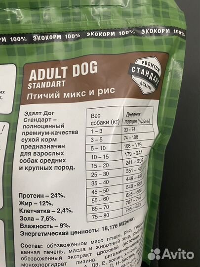 Корм для собак зооринг