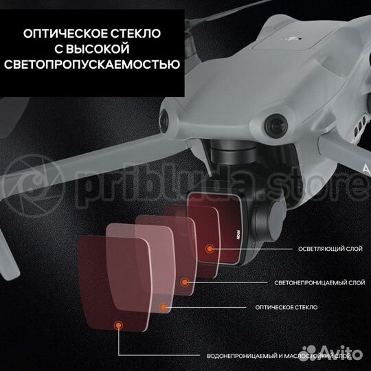 Набор из 4 ND фильтров для DJI Air 3