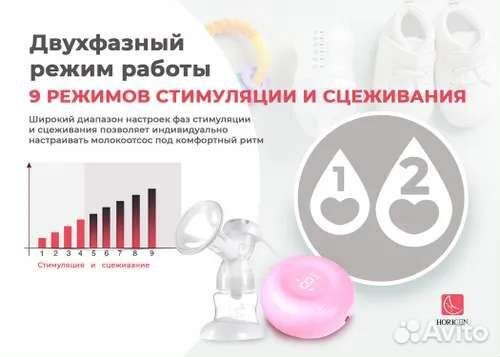 Новый Молокоотсос электрический