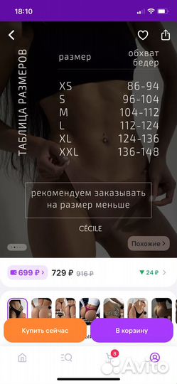 Трусы женские