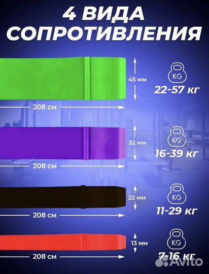Фитнес резинки