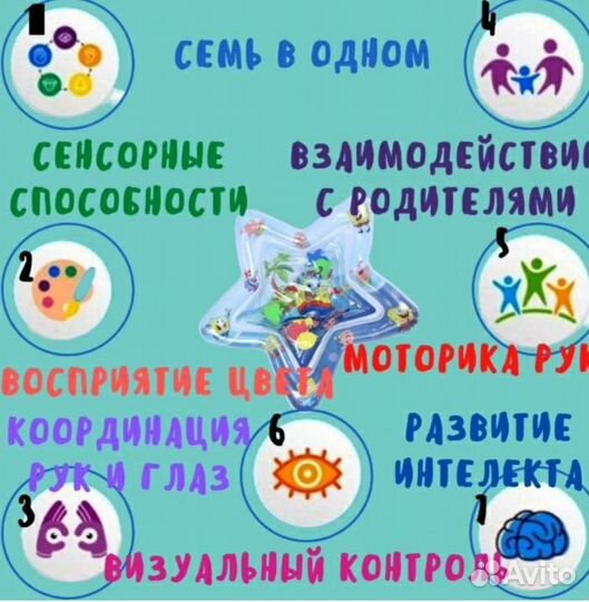 Новый детский развивающий водный коврик