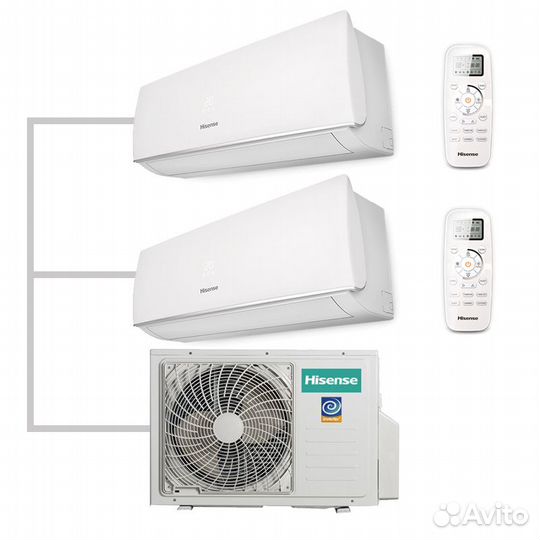Мульти сплит системы Hisense