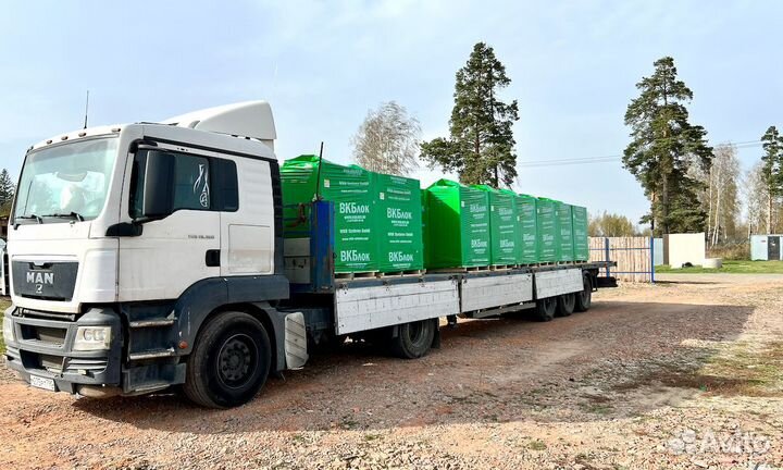 Газобетонные блоки