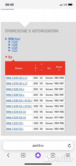 Свечи зажигания BMW 3e30,5e28,6e24,7e23