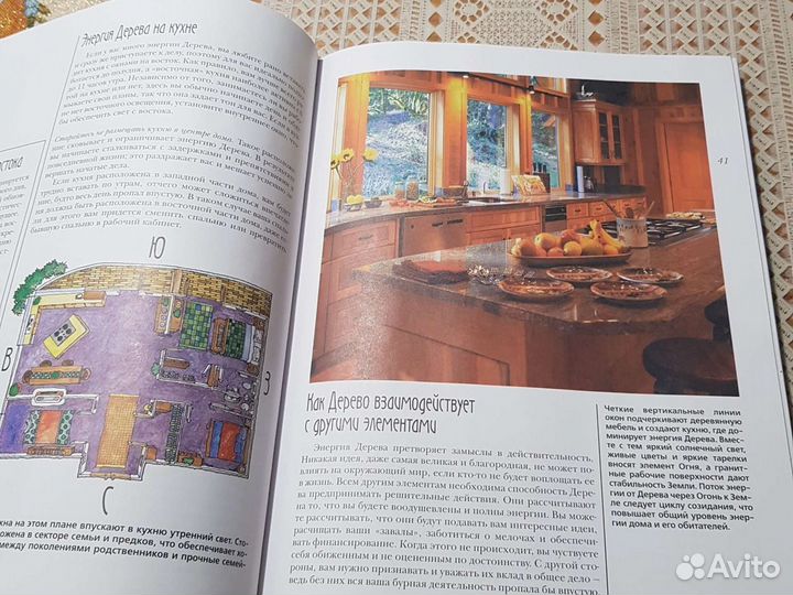 Фэн- Шуй и интерьер кухни Шарон Штясны