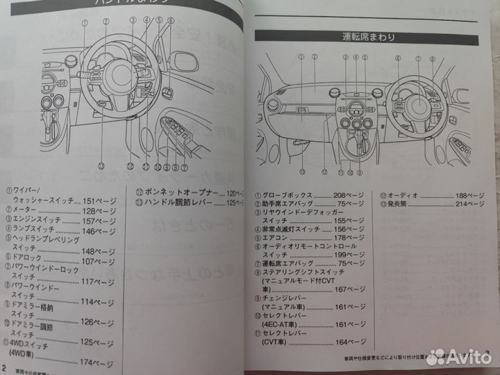 Mazda Demio книга