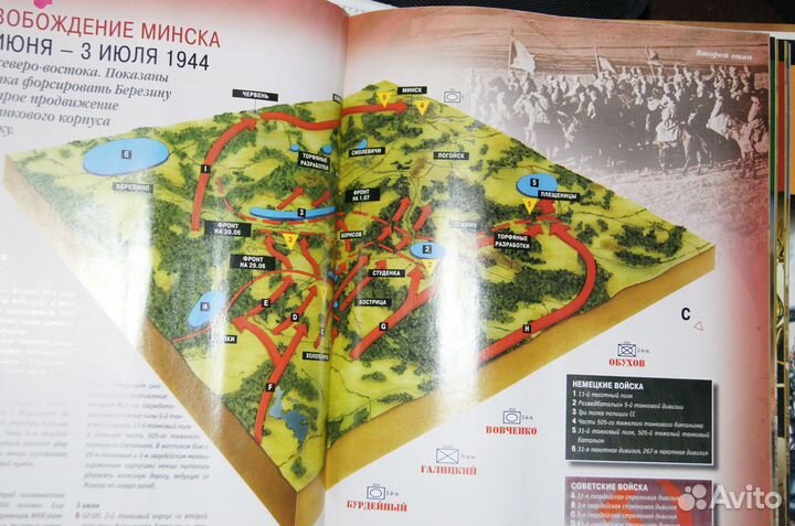 Журналы по истории