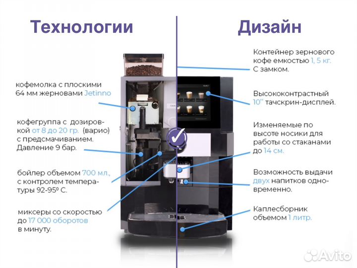 Кофемашина Jetinno JL22 на 200 порций