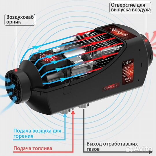 Автономный отопитель сухой фен Лунфэй 12в 2квт