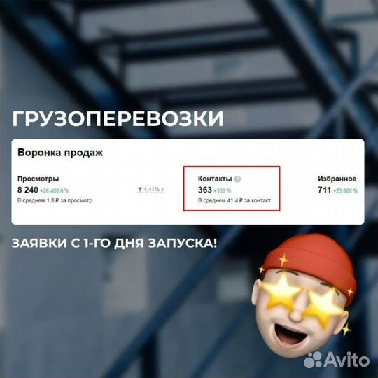 Частный Авитолог