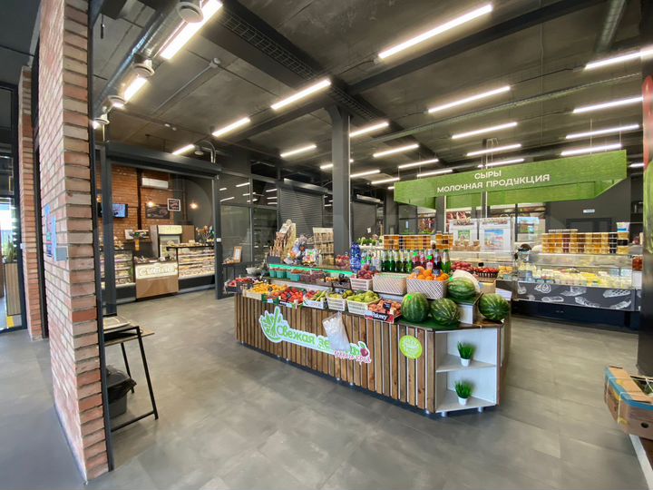 Общепит, 33 м²