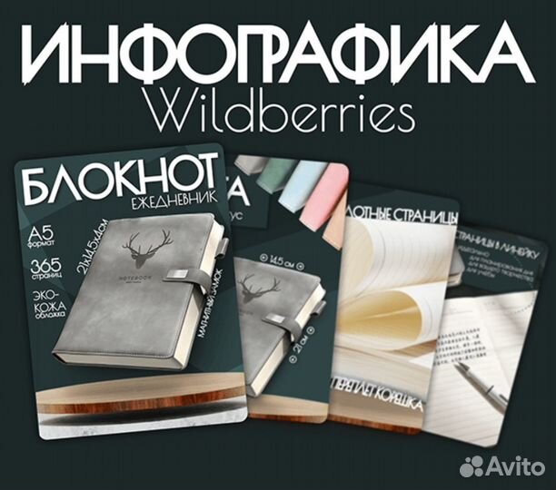 Инфографика для маркетплейсов wildberries ozon