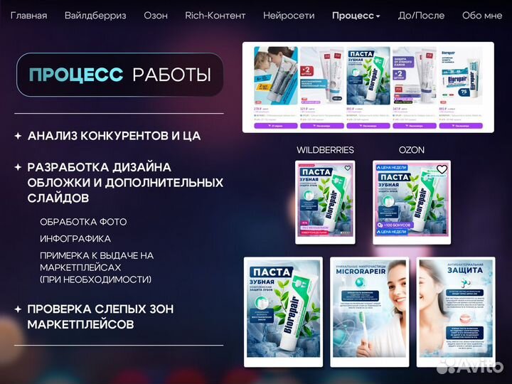 Инфографика для маркетплейсов