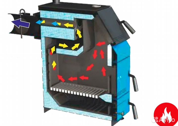 Твердотопливный котел zota «тополь-14м»