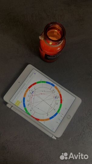 Астрология соляр 2025