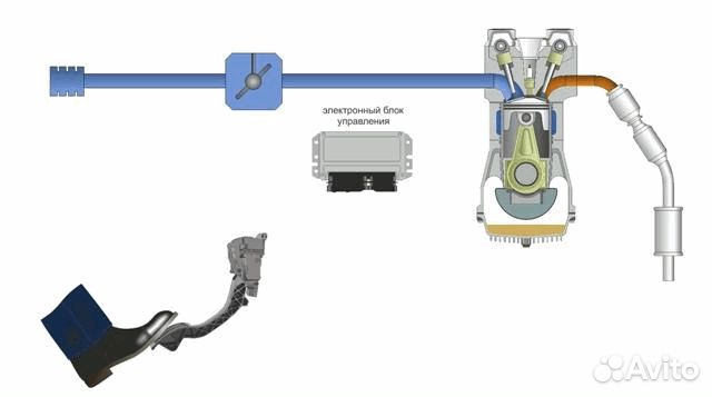 Jetter Джеттер OPL для chery tiggo, opel и др