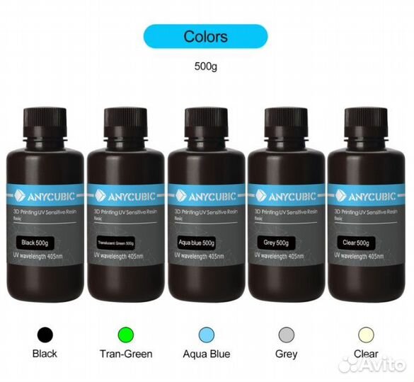 Смола для фотополимерных 3D принтеров