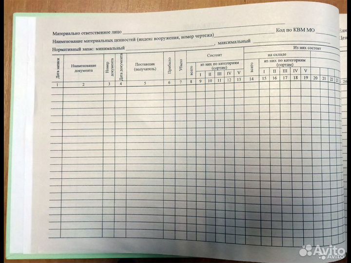 Книга учета мат/ценностей Ф10