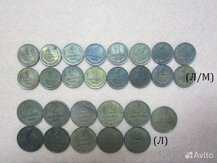 Остатки старой меди