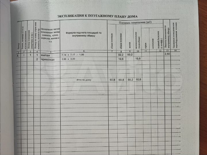 Дом 60,8 м² на участке 25 сот.