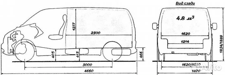Грузоперевозки мотоэвакуатор каблук ярославль