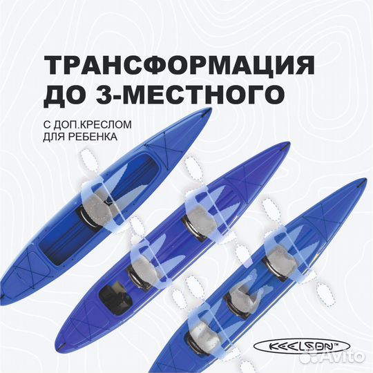 Каяк пластиковый двухместный